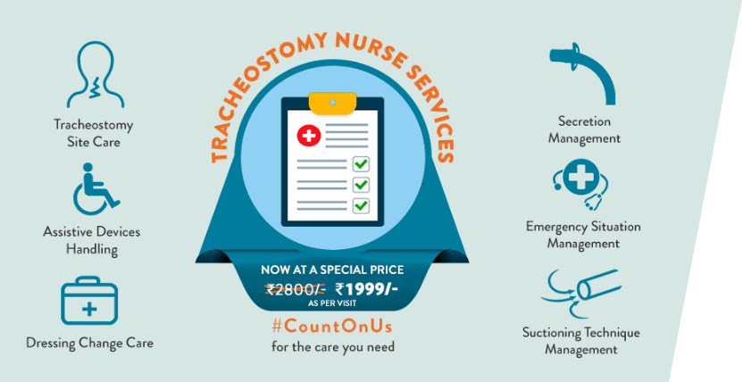 Tracheostomy Nursing